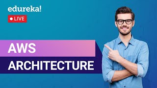 AWS Architecture | AWS Architecture Tutorial | AWS Training | Edureka | AWS Rewind - 3 Net Worth