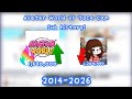 Avatar World ® vs Toca Cam! Subscribers History! (2014-2026) SURPASSED!