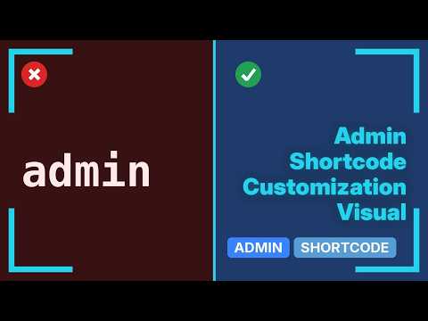 Wordpress: Styling Shortcodes in Visual Editor