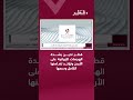 قطر تدين بشدة الهجمات الإيرانية على الأردن وتؤكد تضامنها الكامل ودعمها
