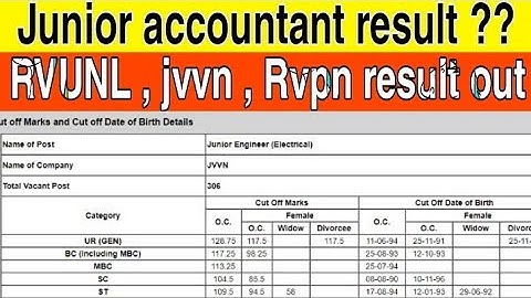 Rvunl junior accountant result 2021| jvvnl junior accountant result date 2021| rvunl,jvvnl, result