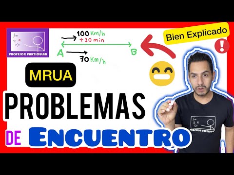 ✅CÓMO RESOLVER PROBLEMAS DE ENCUENTRO MRU | 𝘽𝙄𝙀𝙉 𝙀𝙭𝙥𝙡𝙞𝙘𝙖𝙙𝙤💯🧠😃| Física