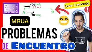 ✅HOW TO SOLVE MRU MEETING PROBLEMS | WELL Explained💯🧠😃| Physics
