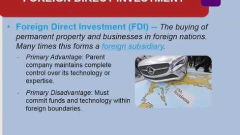 2020 BUS 101 Online CH 3 Global Business