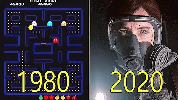 Evolution of Game of the Year Winner 1980 2020