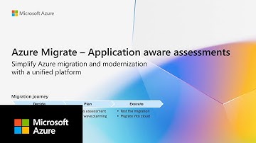 Assess your applications for migration or modernization with Azure Migrate