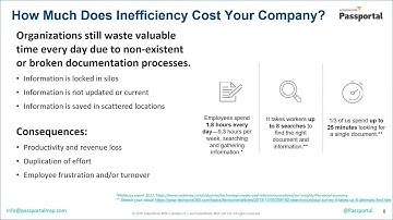 Coffee Talk - Session Three: IT Documentation Best Practices | WEBINAR