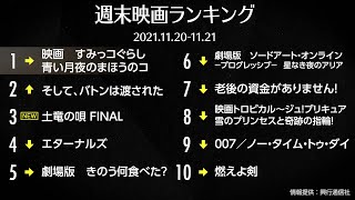『すみっコぐらし』がV2で上映館追加へ　『土竜の唄』完結編は3位のスタート  先週末の映画ランキング2021.11.20-11.21