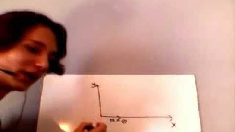 The tragectory of projectiles and proof of optimal launch angle...(part 1 of 6)