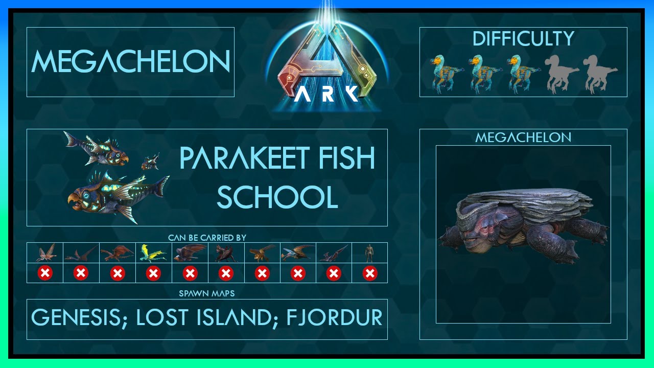 Megachelon Zähmen EINFACH + Fähigkeiten | Voller Guide | Ark - YouTube