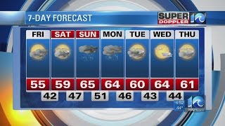 Super Doppler 10 Morning Report