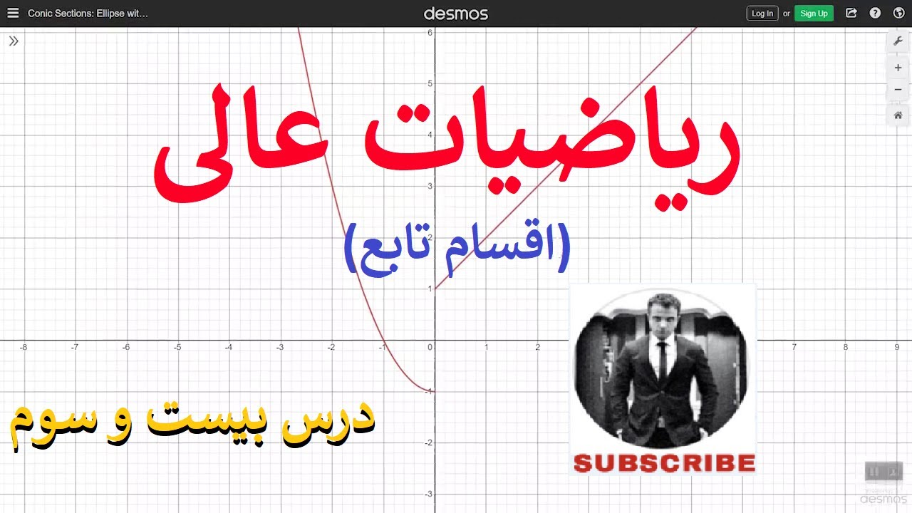 ریاضیات عالی - درس ۲۳ (انواع تابع و گراف های آن)