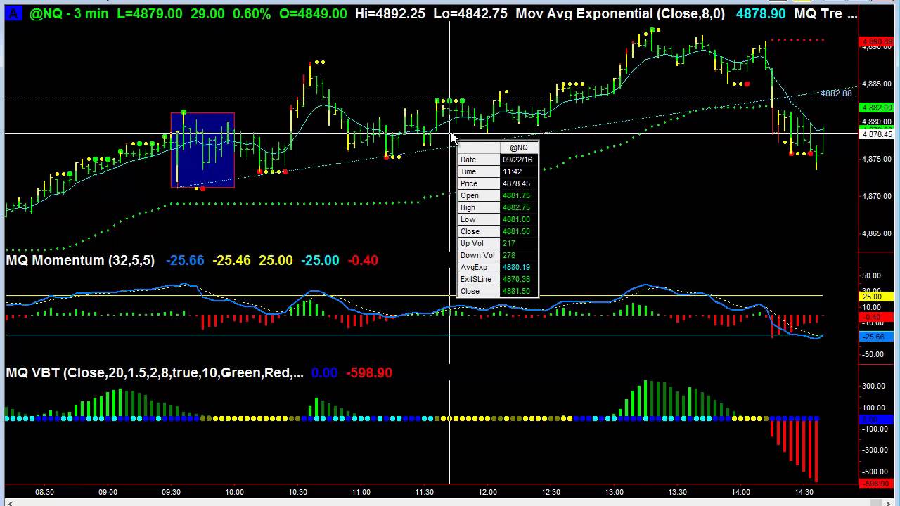 3 Very Profitable VBT Squeeze Trades 9 22 16