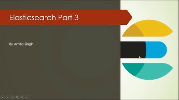 Elasticsearch API | Index API, Update API, Get API, Delete API | Elasticsearch Tutorial | ELK Stack