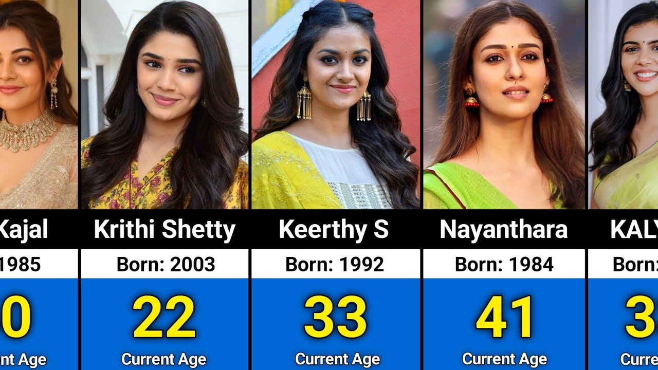Current AGE of Famous 102 South Indian Actress