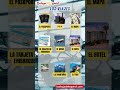 🌍✈️ ¡Aprende el vocabulario esencial en español para viajar por el mundo! ✈️🌍