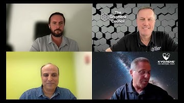 Graphene in Textiles and Apparel