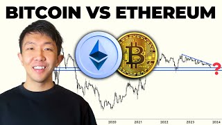 Bitcoin vs Ethereum: Which has More Potential in 2024?