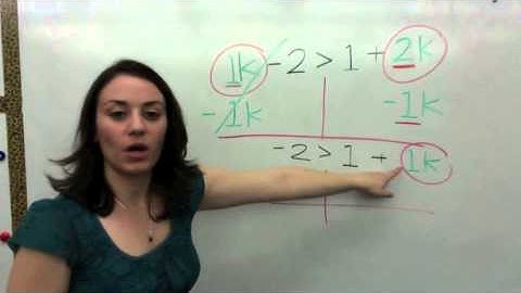 Inequalities with Variables on both sides