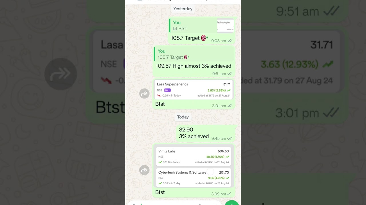 28/08/24 | how to select btst stock | btst stock for tomorrow | 