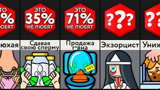 Жуткие Способы Заработать Миллион