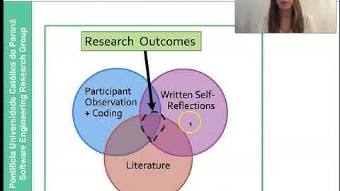 Reflective Practice in Software Development Studio: findings from an ethnographic study