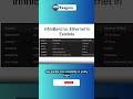 Speed, Latency, Performance in Exadata– Who Wins? InfiniBand or Ethernet? 🚀