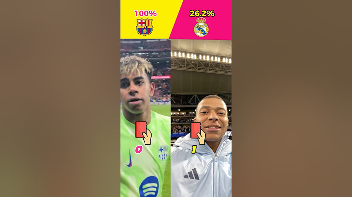 Barcelona vs Real Madrid Players Red Cards Revealed 😱🤩⚽️