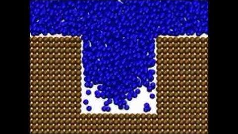 The Journal of Chemical Physics : Mechanism of the Cassie-Wenzel transition via the atomistic...