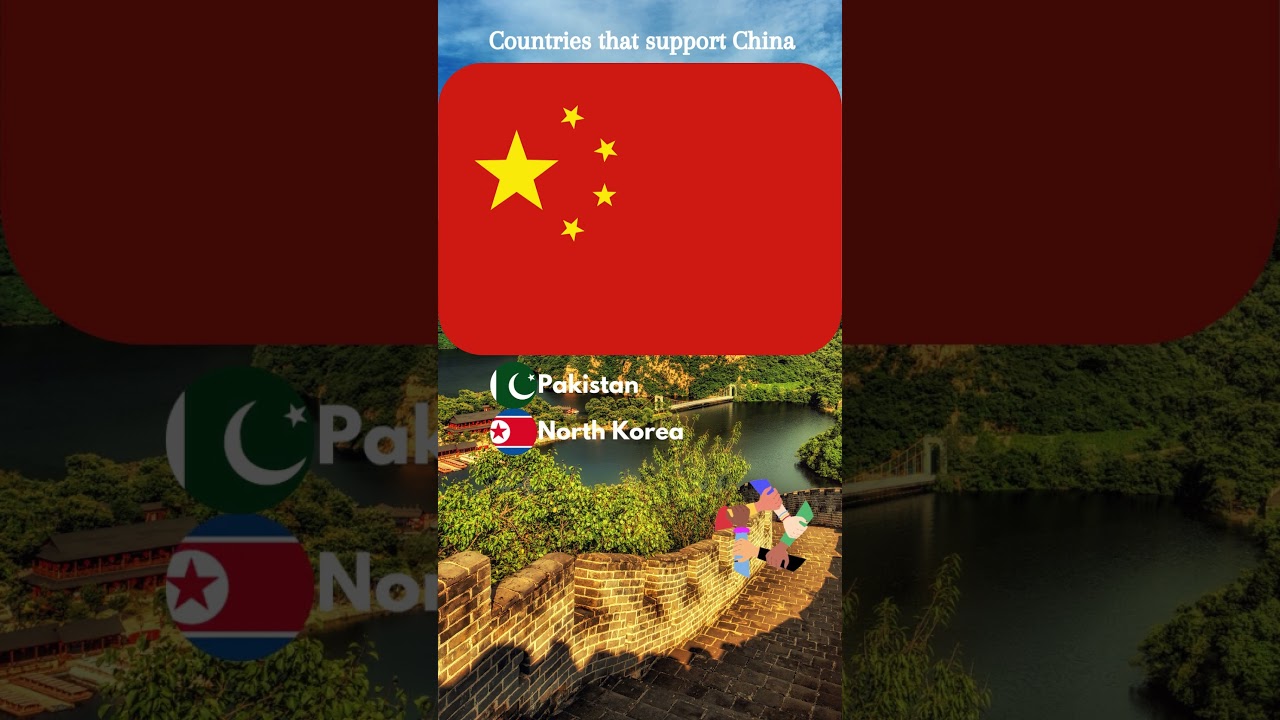 India that support countries vs China that support countries 