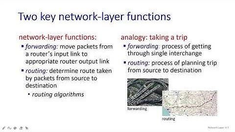 #99 | 46 Network Layer Overview | Data Plane | Control Plane | Class With Sonali