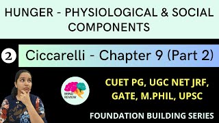 PSYCHOLOGY: Ciccarelli Chapter 9 | Part 2 | HUNGER - PHYSIOLOGY & SOCIAL COMPONENTS | Mind Review