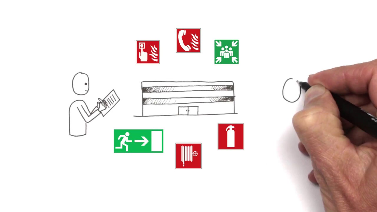 Inspectie van brandbeveiliging: Hoe werkt dat? - YouTube