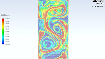 Rayleigh Taylor Instability simulation on Ansys Fluent using Refined Mesh. (User defined material)