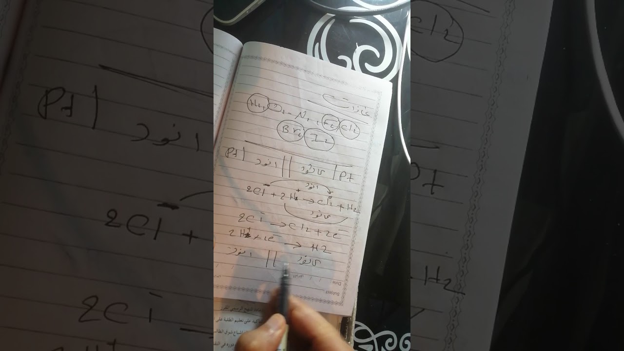 كيفية التعبير عن الخلية كتابة