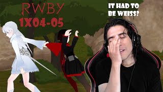 Ruby & Weiss! - RWBY Volume 1 Episodes 4 & 5 Reaction | Anime Reaction