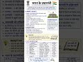 यूपी police and RRB group d