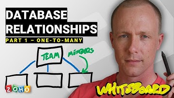 Database Relationships - One-to-Many - Function Dynamic Whiteboard