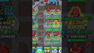 Idle Hero Td Best Early Game Push Setup