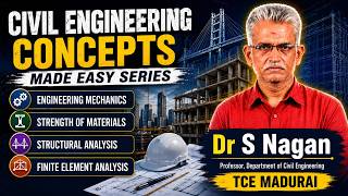 TCE Learn Easy Slope Def Method 2