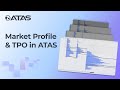 Übersicht über den  Market Profile &amp; TPO Indikator