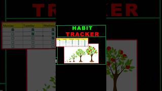 Habit Tracker Google Sheets