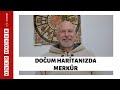 DOĞUM HARİTANIZDA MERKÜR - Öner DÖŞER