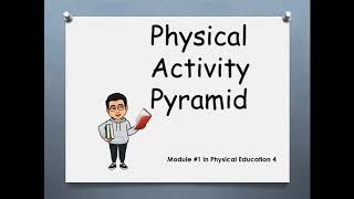 Physical Activity Pyramid for Grade 4