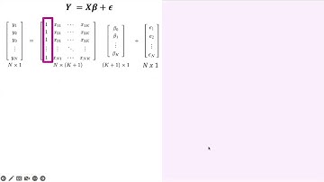 4 - Multiple Linear Regression (Least Squares Approach)