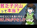 貧乏子沢山って本当？→ 現実は貧乏子なし？【データで徹底検証】