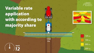 Animation - Variable rate application with according to majority share