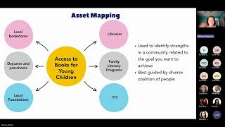 Transformation, Not Transaction: Public Health Partnership to Drive Change - Webinar Recording