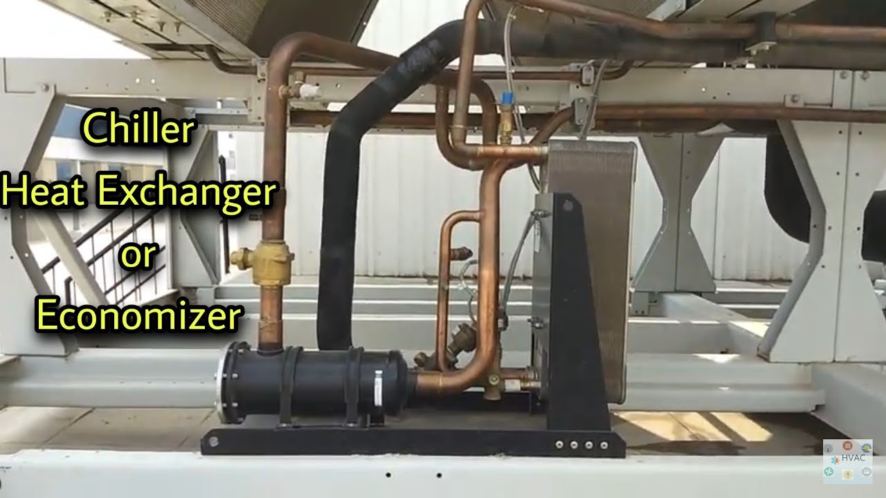 Economizer Part 05 Plate Heat Exchanger Type Economizer Sub Cooling