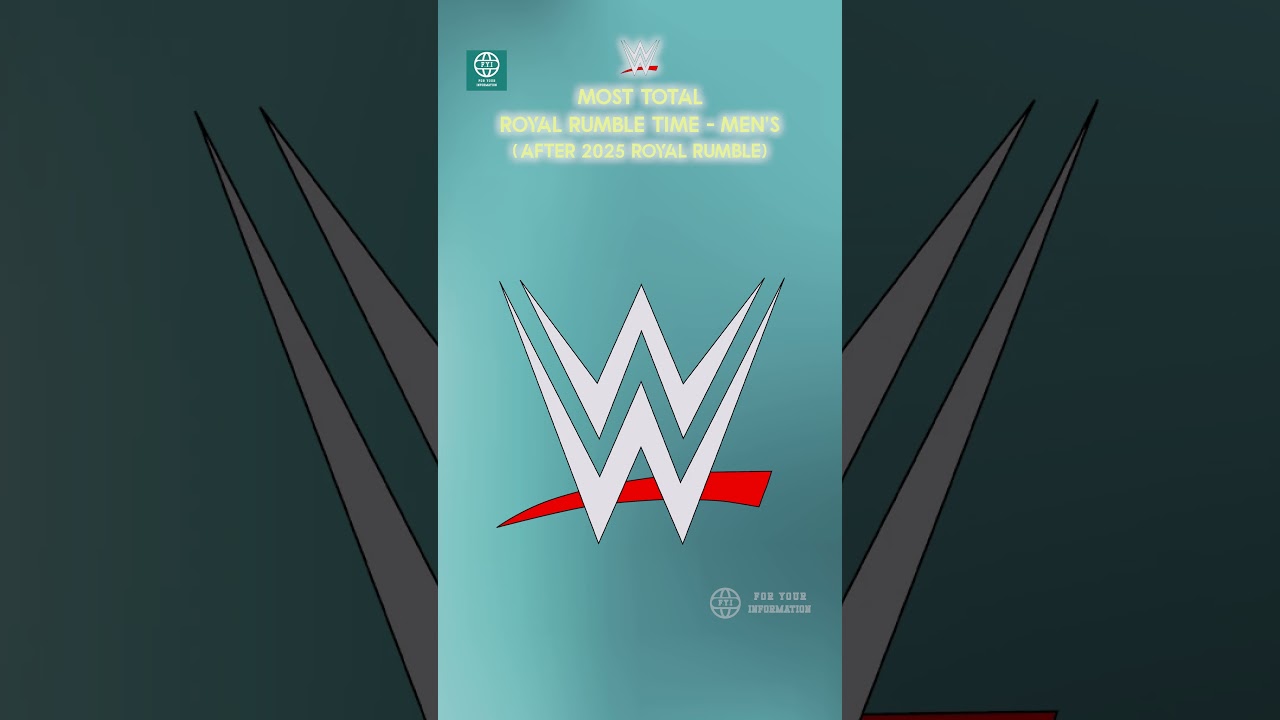 Most Total Royal Rumble Time - Men's 